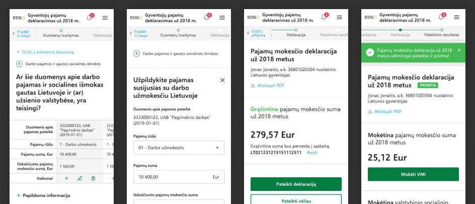 VMI case study - Result
